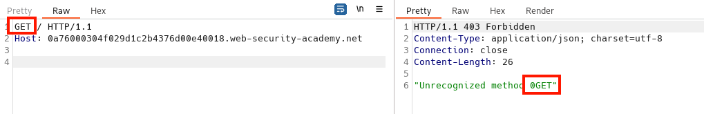 TE.CL Results